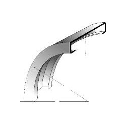 Couvertines et bavettes courbes Aluminium Anodisé, Prélaqué