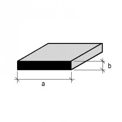 Méplat PVC